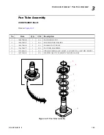 Preview for 171 page of Vari Lite VL3015 Service Manual