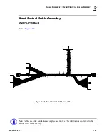 Preview for 181 page of Vari Lite VL3015 Service Manual