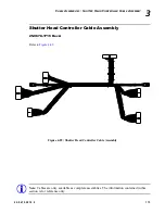 Предварительный просмотр 191 страницы Vari Lite VL3015 Service Manual