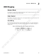 Preview for 37 page of Vari Lite VL3500 SERIES User Manual