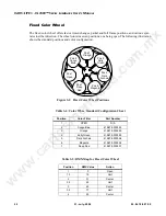 Preview for 38 page of Vari Lite VL3500 SERIES User Manual