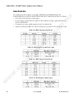 Preview for 42 page of Vari Lite VL3500 SERIES User Manual