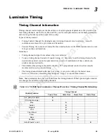 Preview for 45 page of Vari Lite VL3500 SERIES User Manual