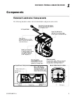 Preview for 25 page of Vari Lite VL3500 Spot Luminaire Service Manual