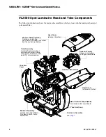 Предварительный просмотр 26 страницы Vari Lite VL3500 Spot Luminaire Service Manual
