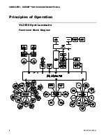 Предварительный просмотр 28 страницы Vari Lite VL3500 Spot Luminaire Service Manual