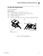 Предварительный просмотр 47 страницы Vari Lite VL3500 Spot Luminaire Service Manual