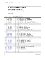 Предварительный просмотр 64 страницы Vari Lite VL3500 Spot Luminaire Service Manual