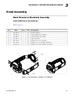 Preview for 71 page of Vari Lite VL3500 Spot Luminaire Service Manual