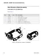 Preview for 72 page of Vari Lite VL3500 Spot Luminaire Service Manual