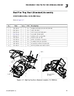 Preview for 93 page of Vari Lite VL3500 Spot Luminaire Service Manual