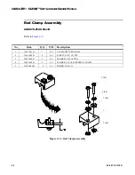 Preview for 110 page of Vari Lite VL3500 Spot Luminaire Service Manual