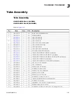 Предварительный просмотр 131 страницы Vari Lite VL3500 Spot Luminaire Service Manual