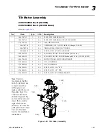 Preview for 133 page of Vari Lite VL3500 Spot Luminaire Service Manual