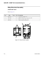 Preview for 134 page of Vari Lite VL3500 Spot Luminaire Service Manual
