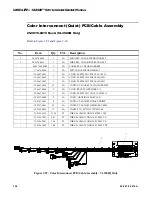 Предварительный просмотр 144 страницы Vari Lite VL3500 Spot Luminaire Service Manual