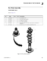 Preview for 169 page of Vari Lite VL3500 Spot Luminaire Service Manual