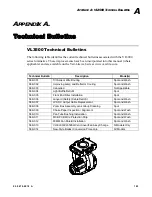 Предварительный просмотр 203 страницы Vari Lite VL3500 Spot Luminaire Service Manual