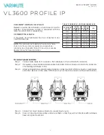 Preview for 2 page of Vari Lite VL3600 PROFILE IP Quick Start Manual