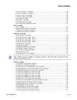 Предварительный просмотр 17 страницы Vari Lite VL4000 BeamWash Luminaire Service Manual