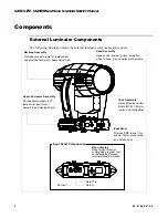 Preview for 24 page of Vari Lite VL4000 BeamWash Luminaire Service Manual