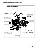 Предварительный просмотр 26 страницы Vari Lite VL4000 BeamWash Luminaire Service Manual