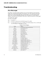 Preview for 30 page of Vari Lite VL4000 BeamWash Luminaire Service Manual