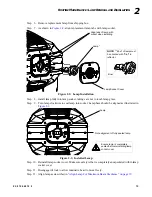 Предварительный просмотр 33 страницы Vari Lite VL4000 BeamWash Luminaire Service Manual