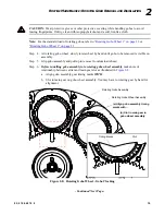 Preview for 37 page of Vari Lite VL4000 BeamWash Luminaire Service Manual