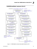 Preview for 47 page of Vari Lite VL4000 BeamWash Luminaire Service Manual