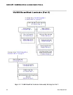 Предварительный просмотр 50 страницы Vari Lite VL4000 BeamWash Luminaire Service Manual