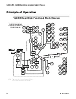 Предварительный просмотр 52 страницы Vari Lite VL4000 BeamWash Luminaire Service Manual