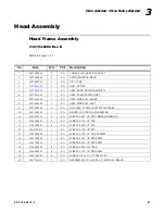 Preview for 65 page of Vari Lite VL4000 BeamWash Luminaire Service Manual