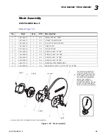 Предварительный просмотр 81 страницы Vari Lite VL4000 BeamWash Luminaire Service Manual