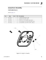 Preview for 87 page of Vari Lite VL4000 BeamWash Luminaire Service Manual