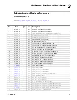 Preview for 89 page of Vari Lite VL4000 BeamWash Luminaire Service Manual