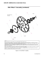 Предварительный просмотр 96 страницы Vari Lite VL4000 BeamWash Luminaire Service Manual