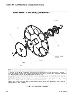 Preview for 98 page of Vari Lite VL4000 BeamWash Luminaire Service Manual