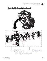 Предварительный просмотр 111 страницы Vari Lite VL4000 BeamWash Luminaire Service Manual