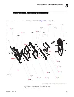 Preview for 113 page of Vari Lite VL4000 BeamWash Luminaire Service Manual