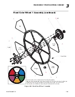 Предварительный просмотр 119 страницы Vari Lite VL4000 BeamWash Luminaire Service Manual