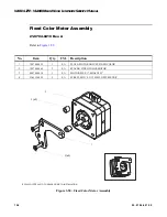 Preview for 122 page of Vari Lite VL4000 BeamWash Luminaire Service Manual