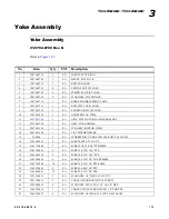 Preview for 131 page of Vari Lite VL4000 BeamWash Luminaire Service Manual