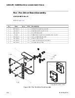 Предварительный просмотр 152 страницы Vari Lite VL4000 BeamWash Luminaire Service Manual