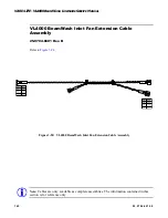 Предварительный просмотр 180 страницы Vari Lite VL4000 BeamWash Luminaire Service Manual