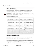 Preview for 17 page of Vari Lite VL500 Wash Luminaires User Manual