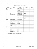 Предварительный просмотр 64 страницы Vari Lite VL500 Wash Luminaires User Manual