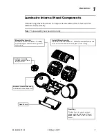 Предварительный просмотр 25 страницы Vari Lite VL550 Service Manual