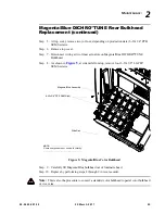 Предварительный просмотр 43 страницы Vari Lite VL550 Service Manual