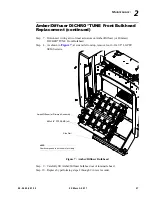 Preview for 45 page of Vari Lite VL550 Service Manual